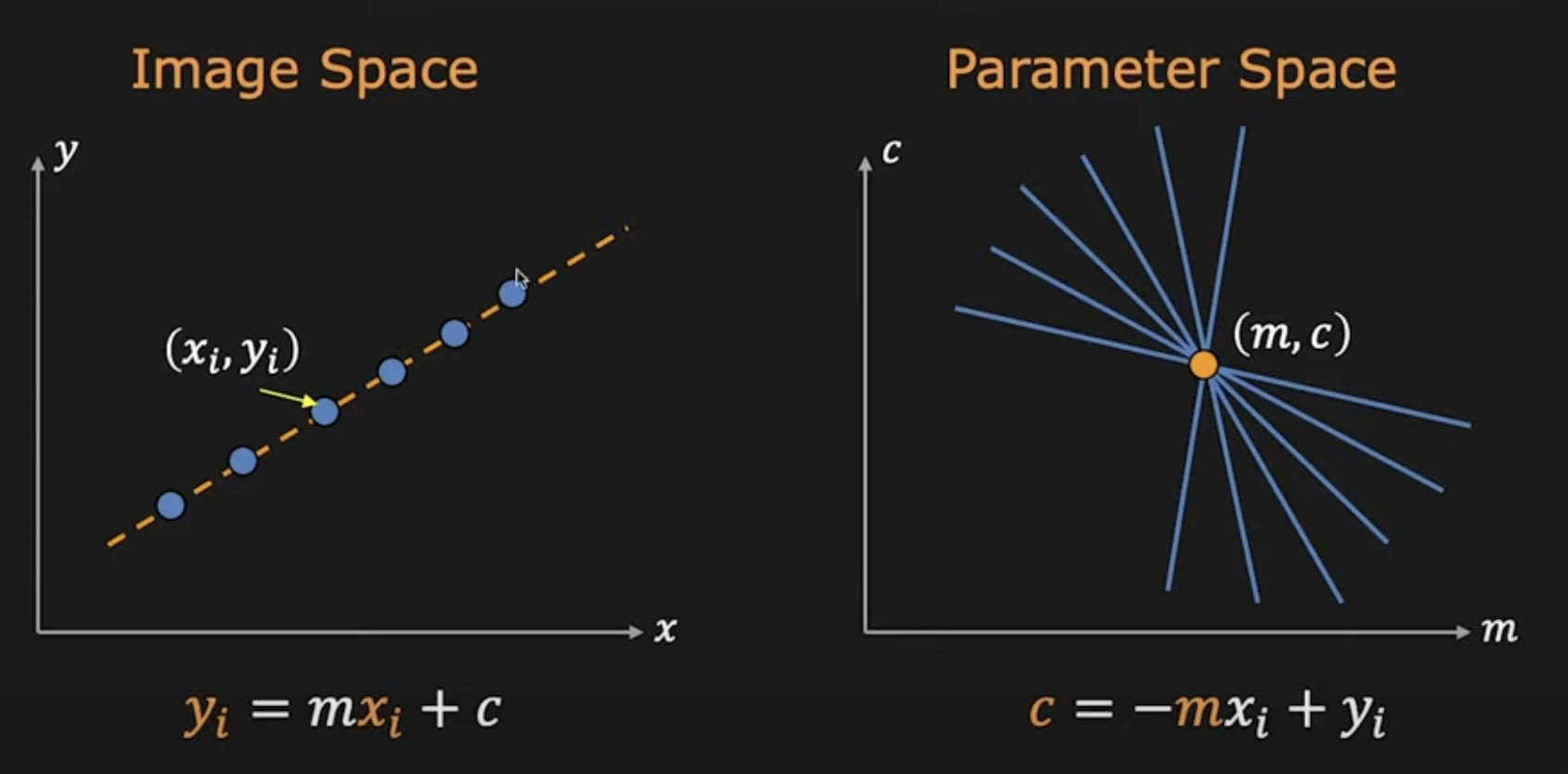 Hough_Transform_1.jpeg