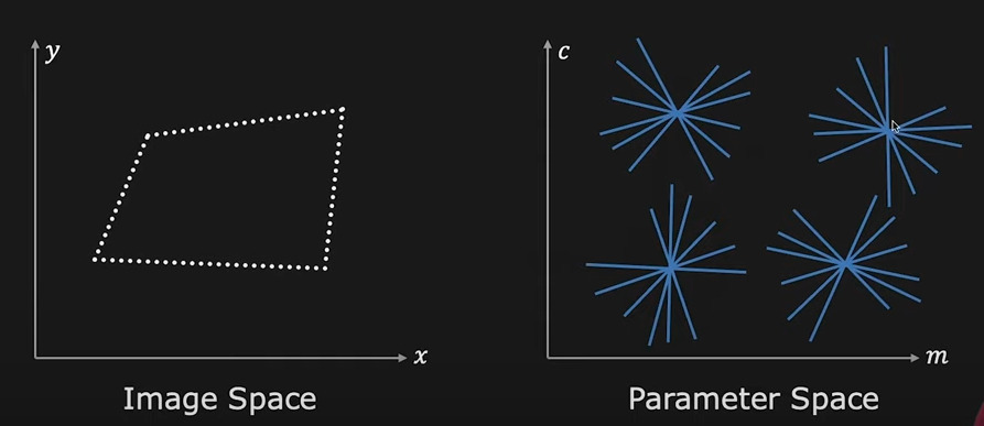 Hough_Transform_2.jpeg