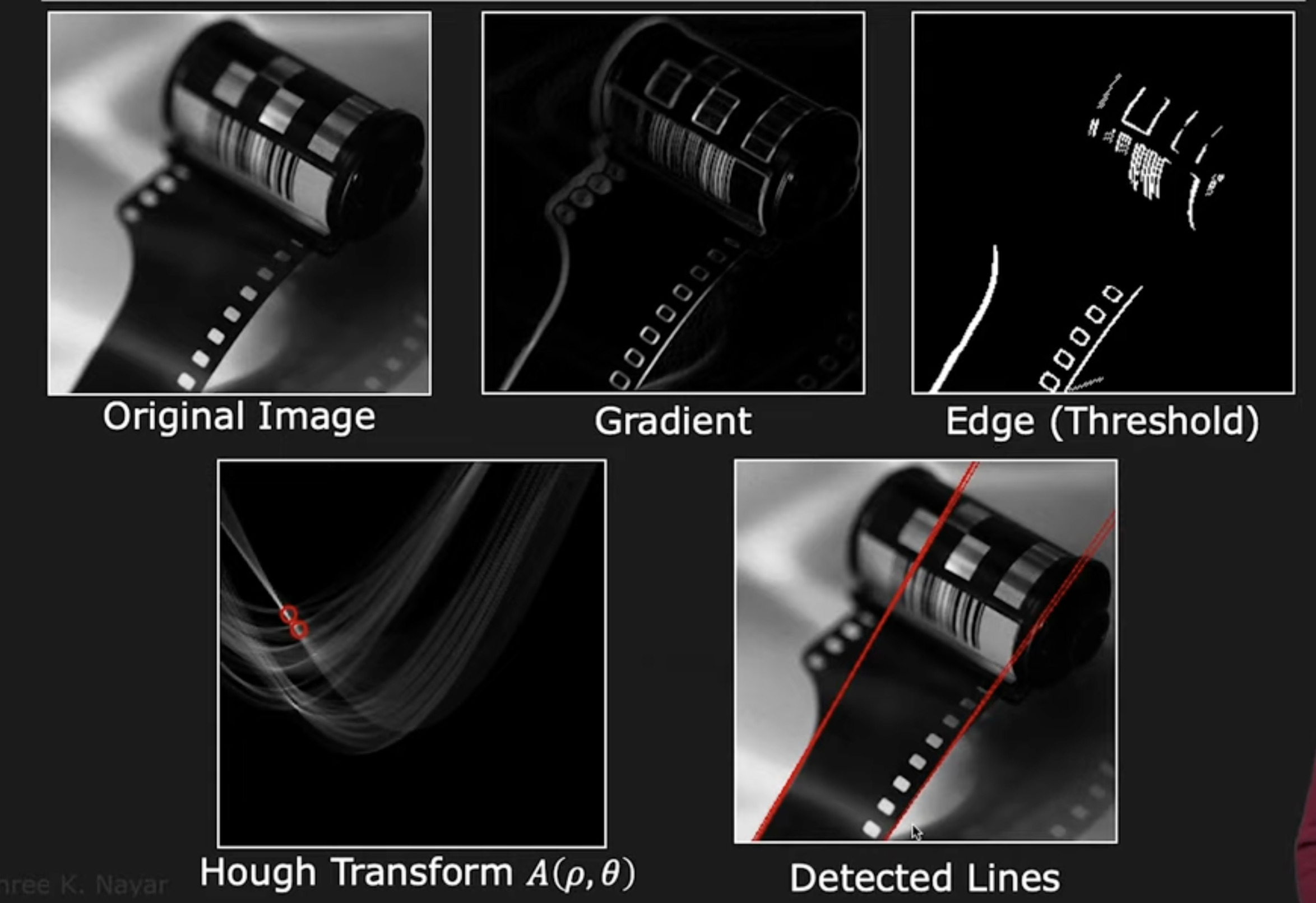 Hough_Transform_with_Line_Detection.jpeg