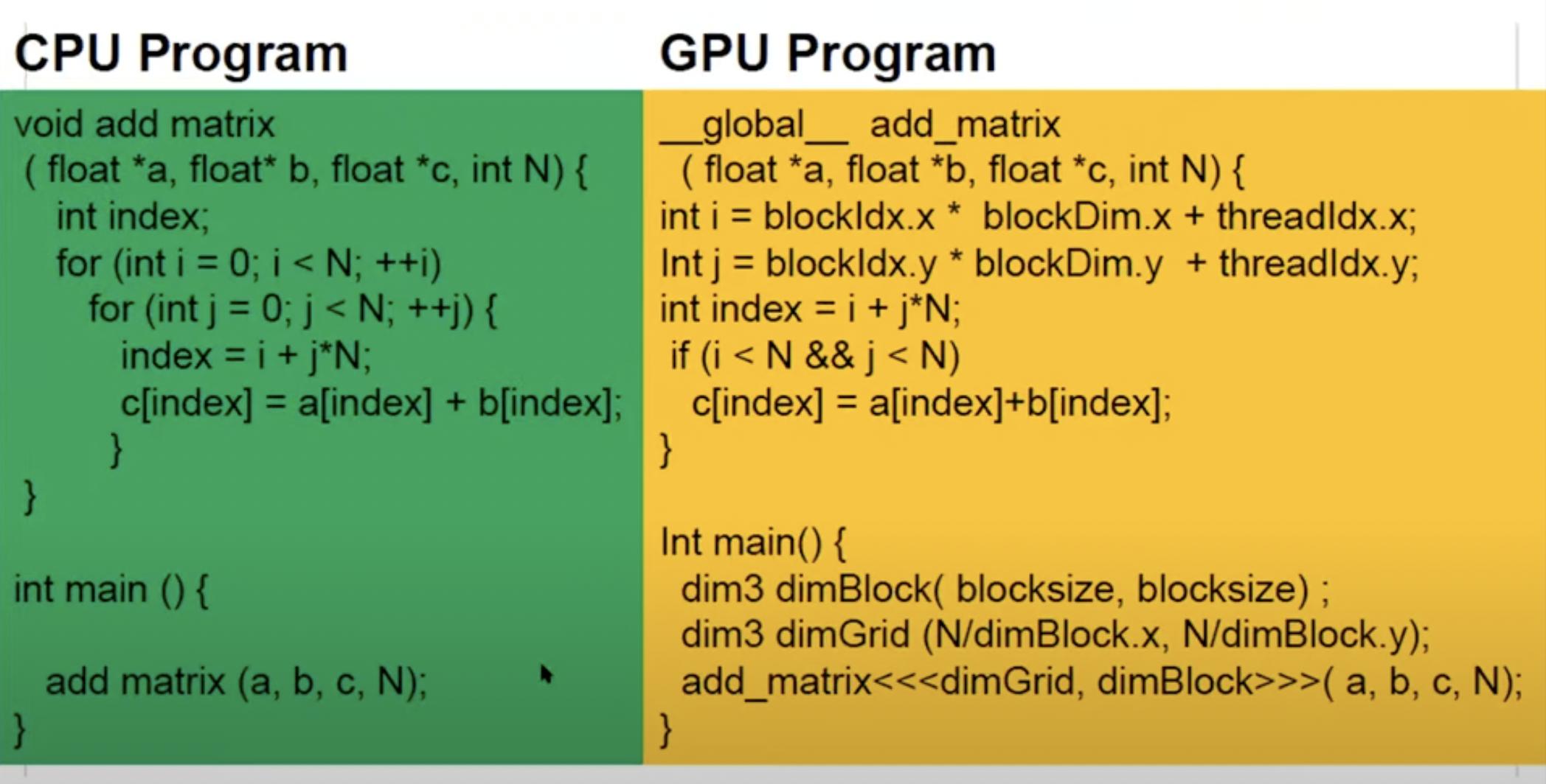 gpu_vs_cpu_code