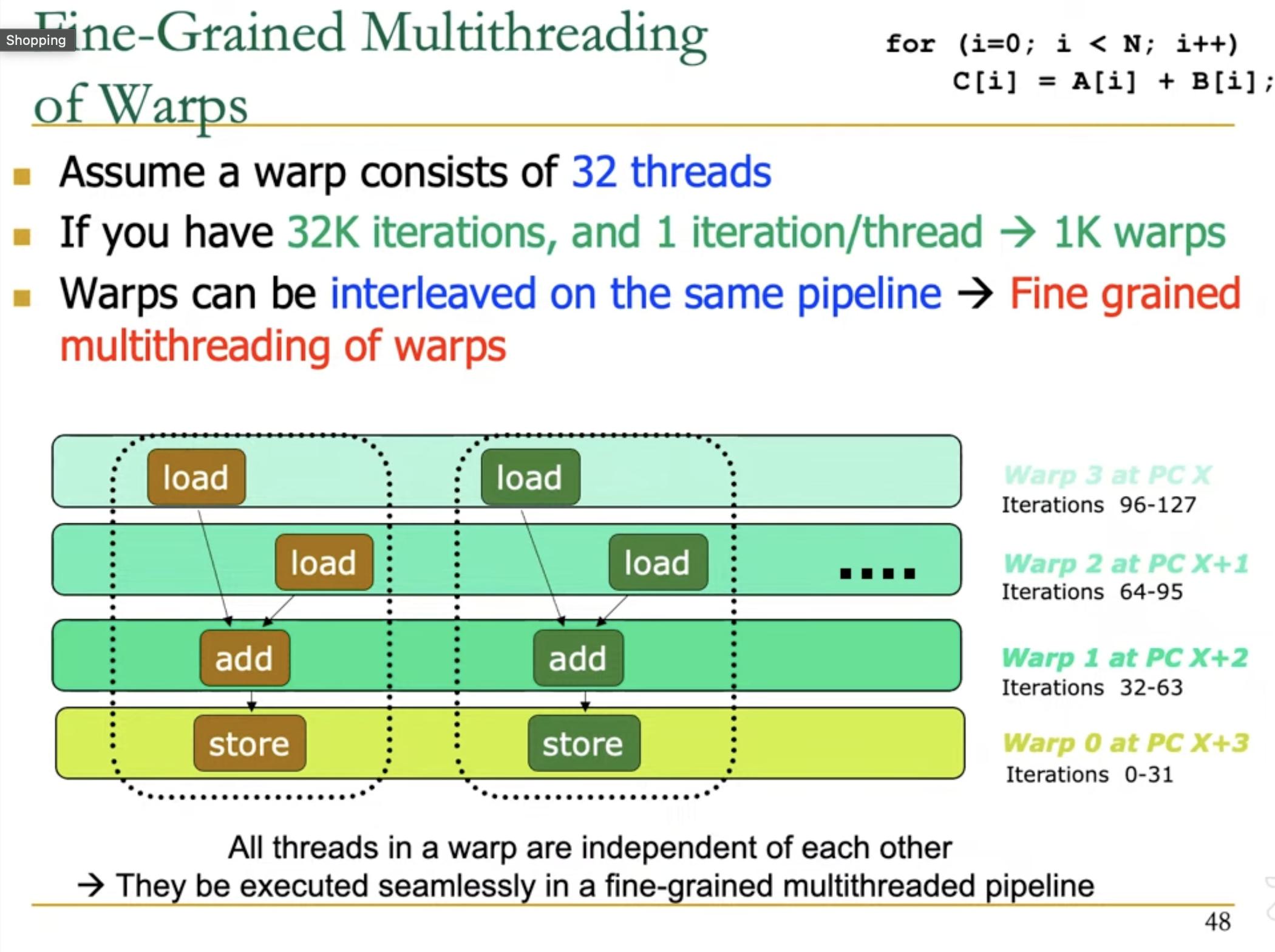 warp_pipelining